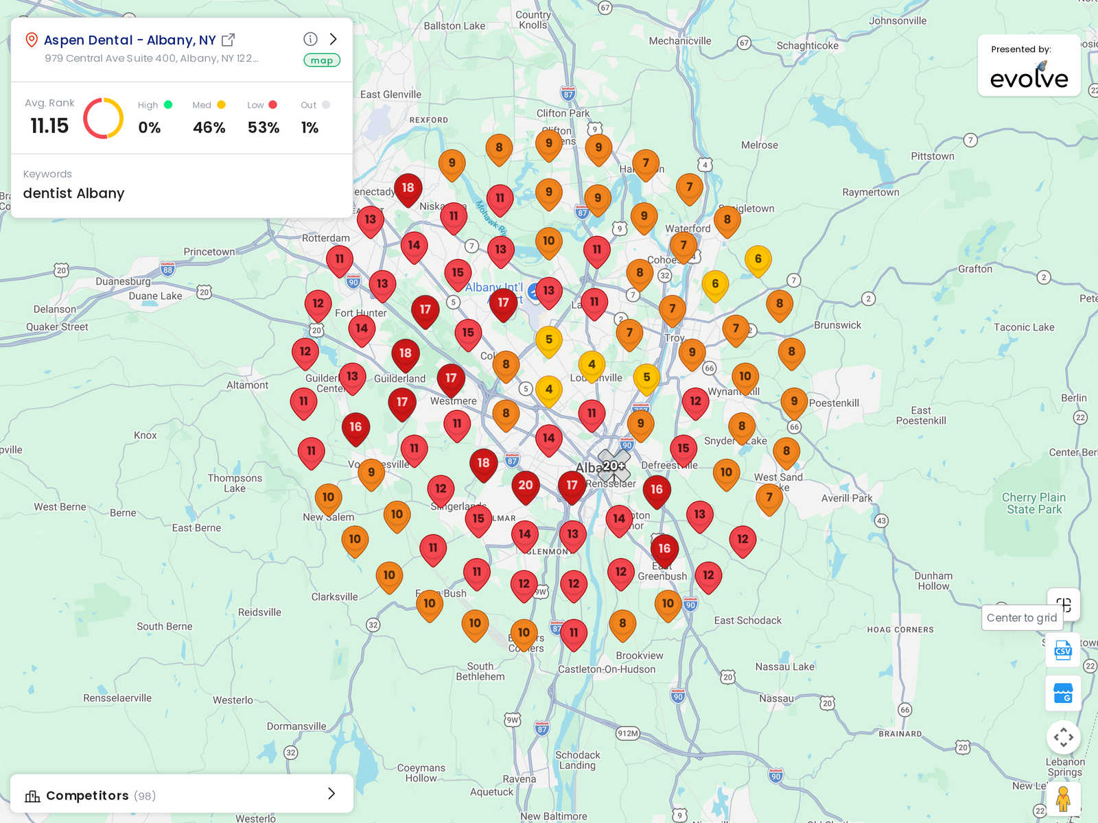 Ranking heatmap for Aspen Dental in Albany