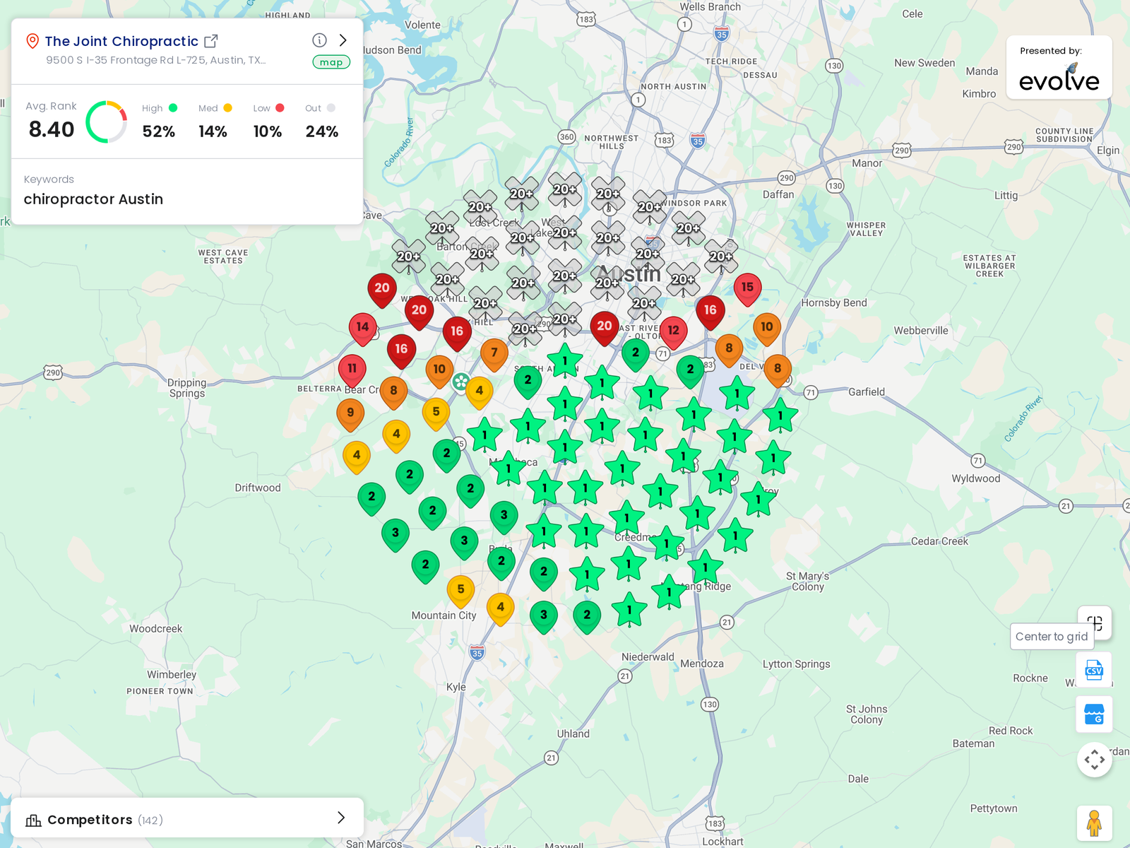 Ranking heatmap for The Joint Chiropractic in Austin