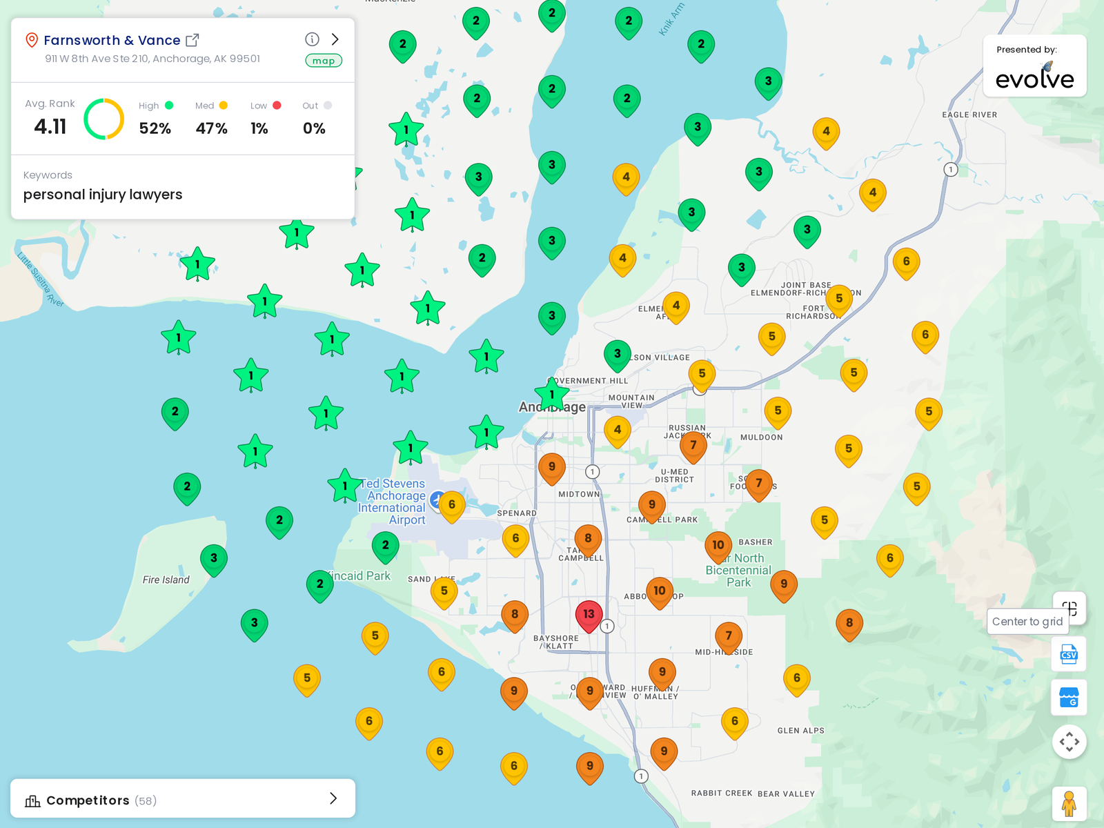 Ranking heatmap for Farnsworth & Vance Personal Injury Lawyers in Anchorage