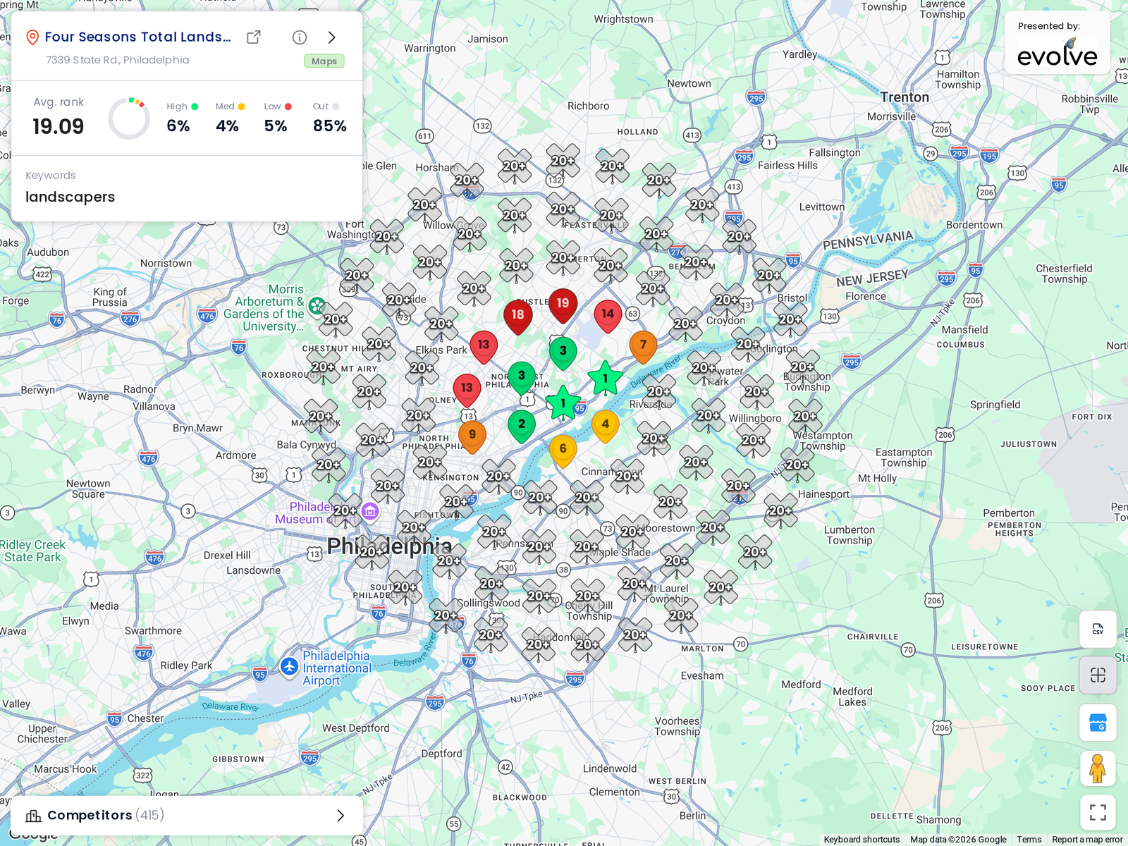 Google Maps 95-pin grid heatmap showing local rank distribution for Four Seasons Total Landscaping across Philadelphia — 85% of pins return no top-20 ranking