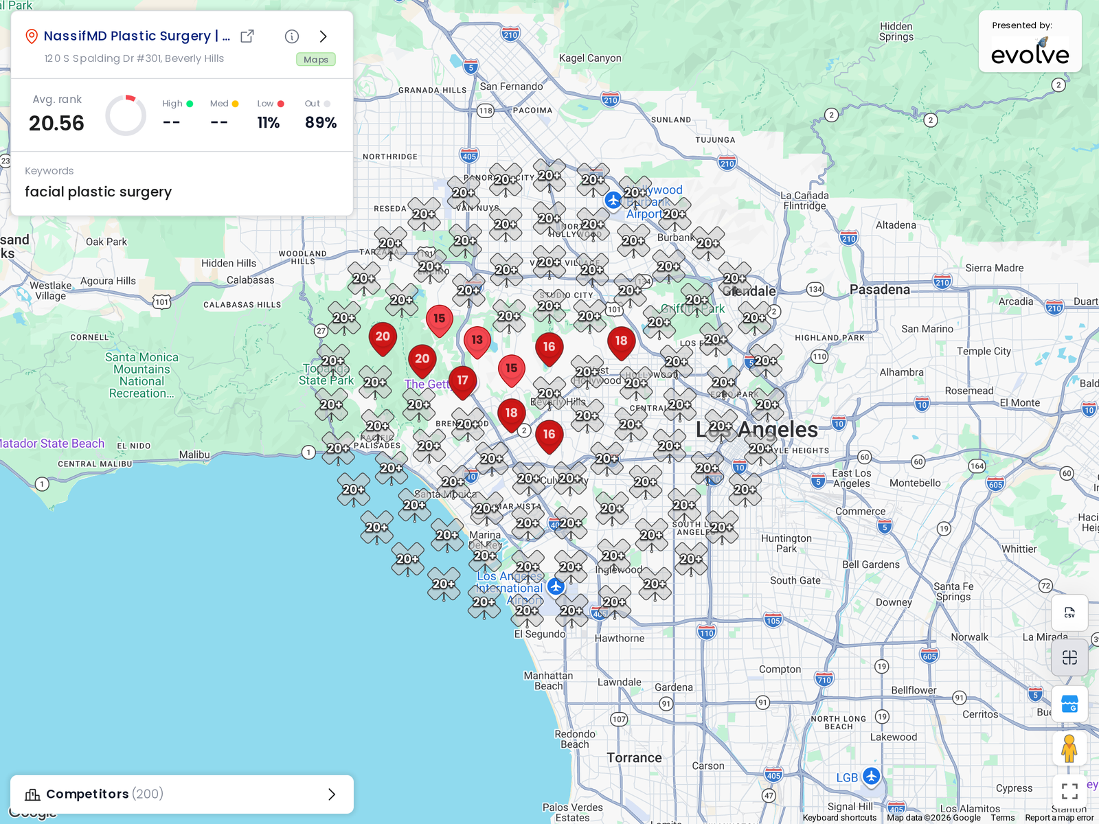 Ranking heatmap for NassifMD Plastic Surgery in Beverly Hills